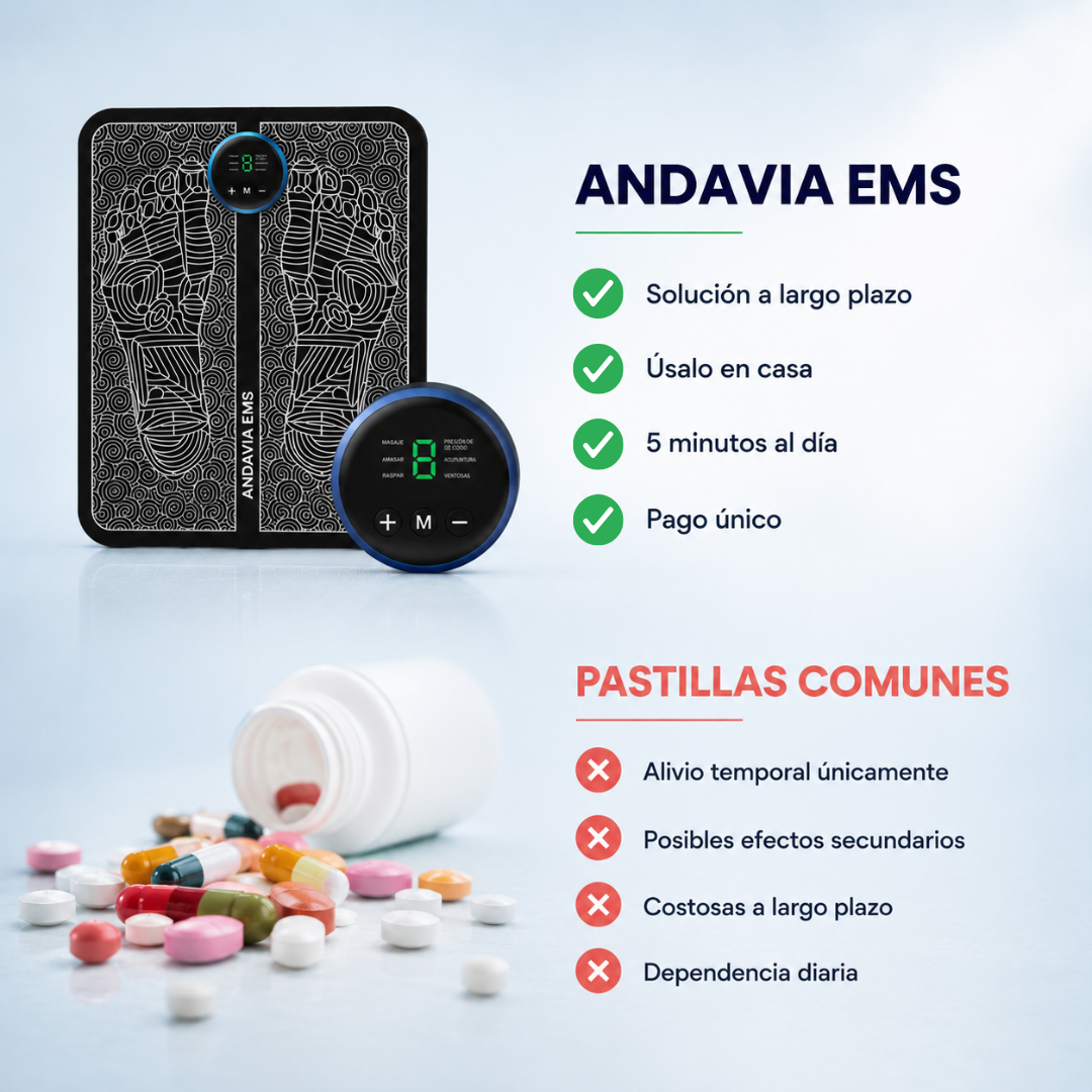 Andavia™ Estimulador EMS Para Pies